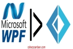 Khám phá WPF Nâng Cao: Từ MVVM đến Tích Hợp AI